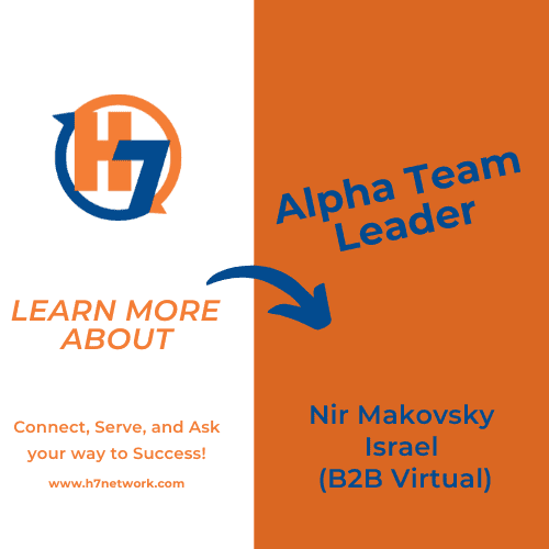 Building Bridges to Success in Israel's Global Market 1 Nir Makovsky, a powerhouse in the B2B sector who’s building bridges with The Alternative Board Xcelerator (TABX) in Israel. Interviewed by Clay Hicks, the CEO & Founder, H7 Network.